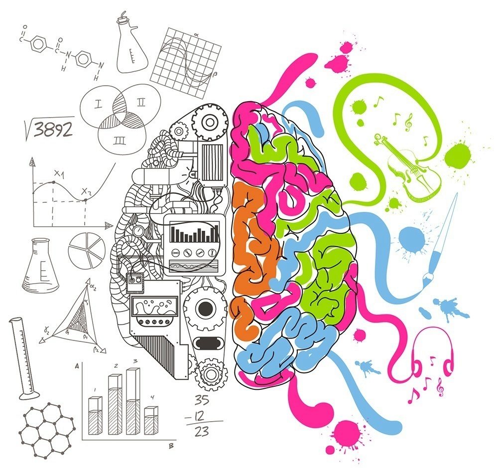 myslenkove-mapy-mozek